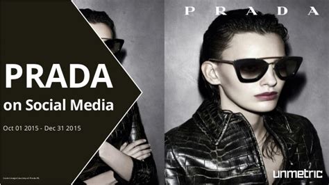 prada social media marketing